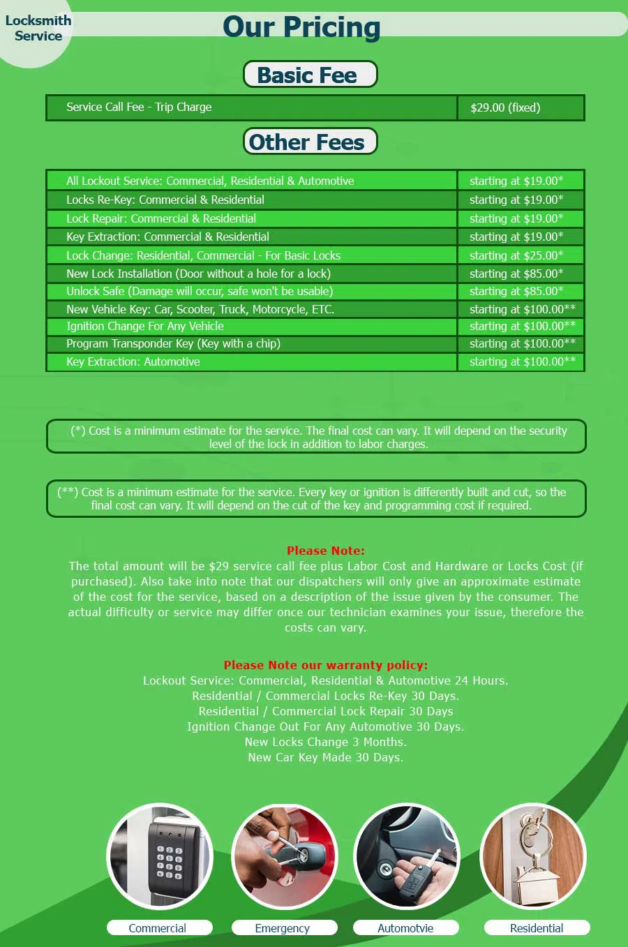 Cumberland IN Locksmith Store Cumberland, IN 317-581-9913